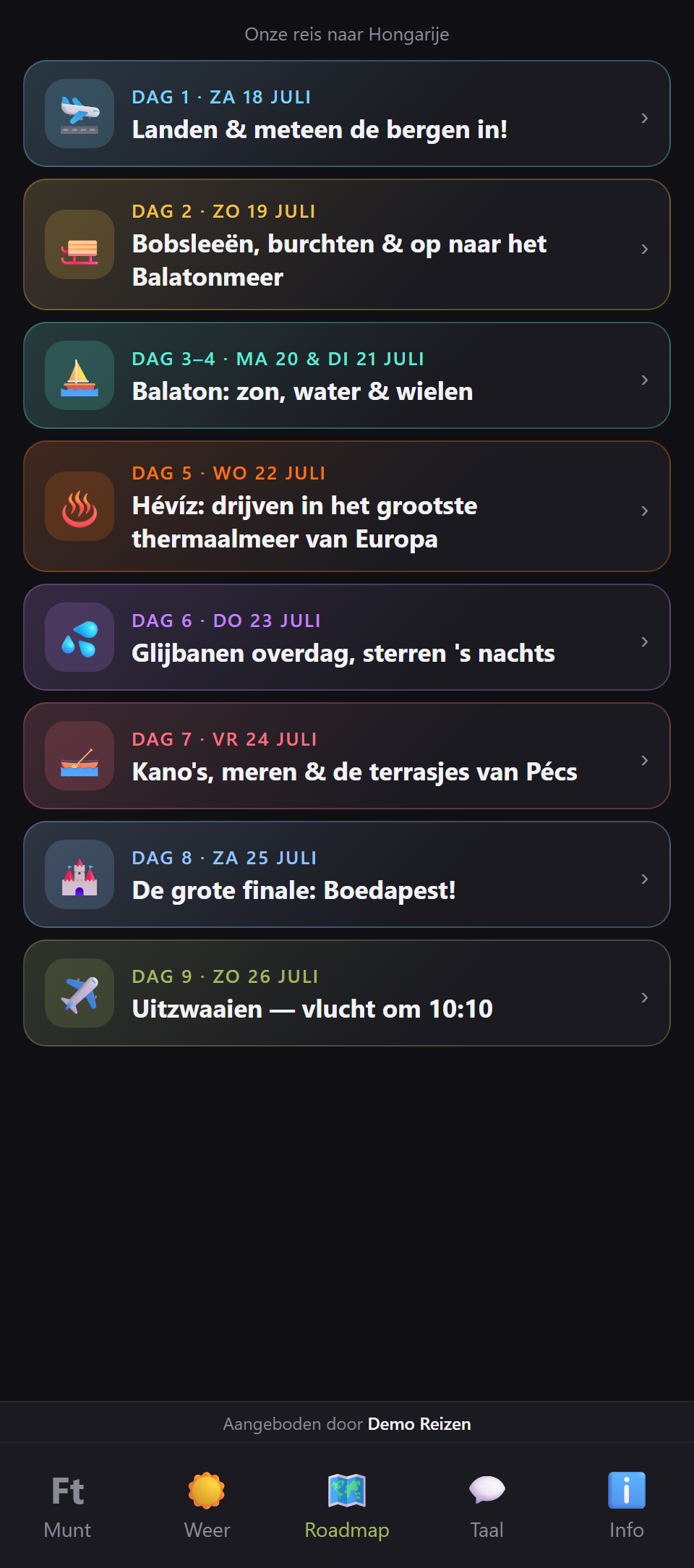 Roadmap with all travel days